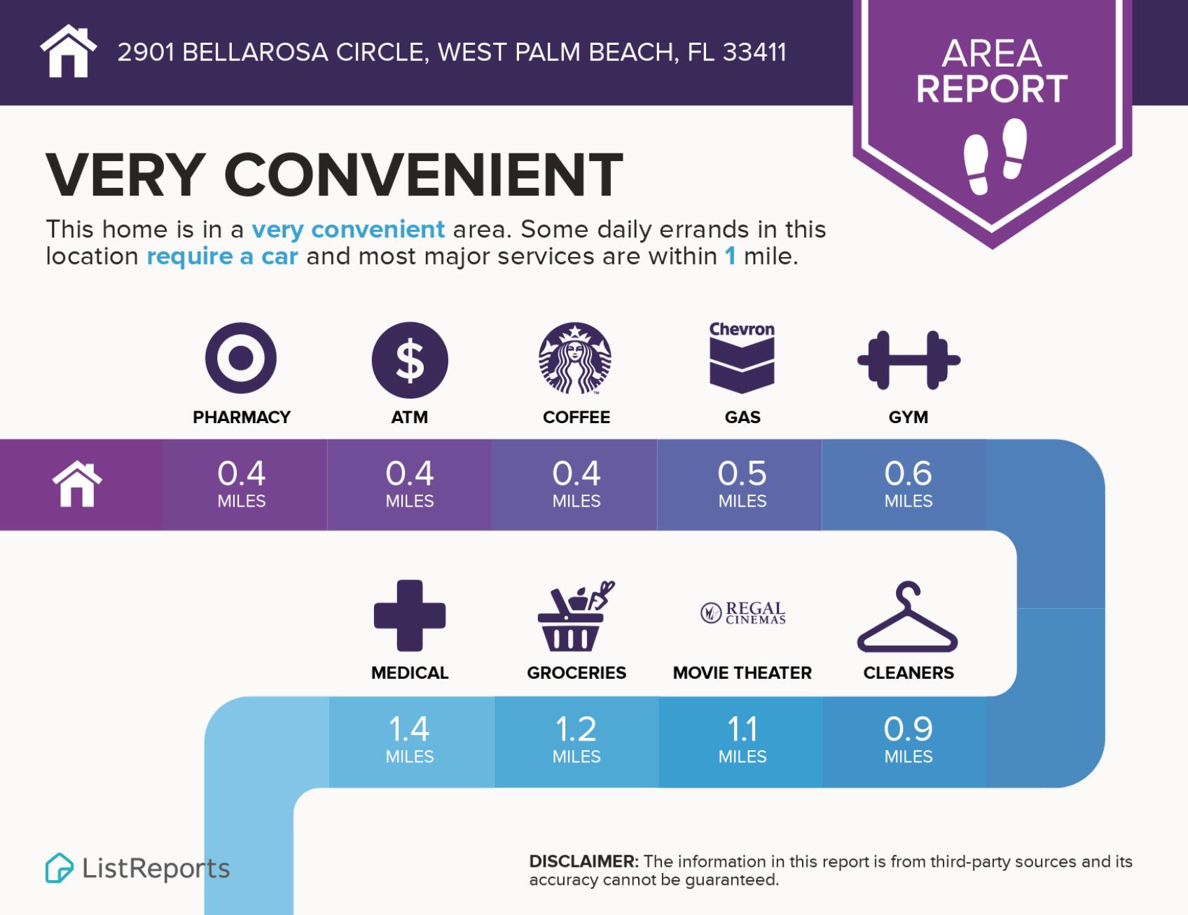 PORTOSOL REPL NO 3 - Residential