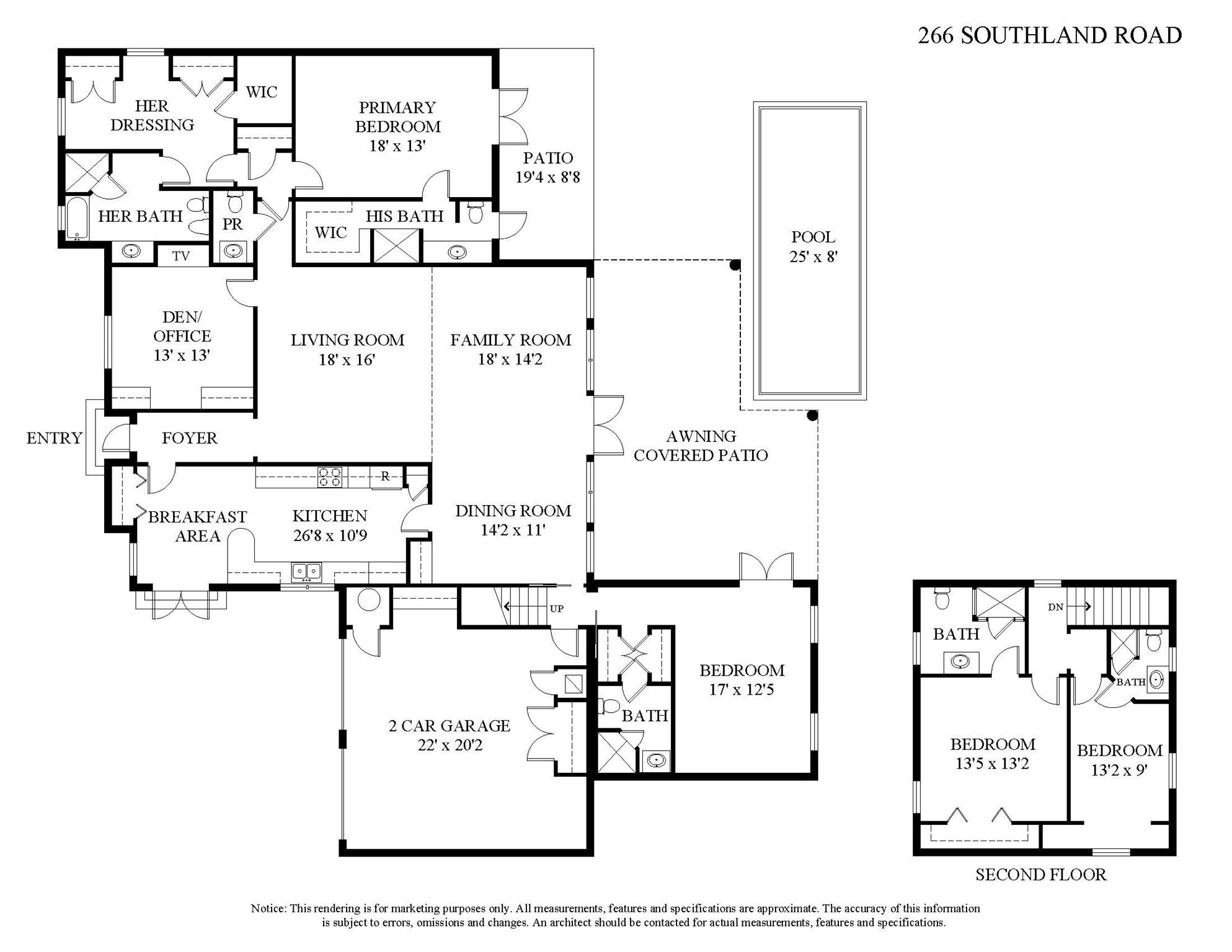 EAST SHORE ADD - Residential