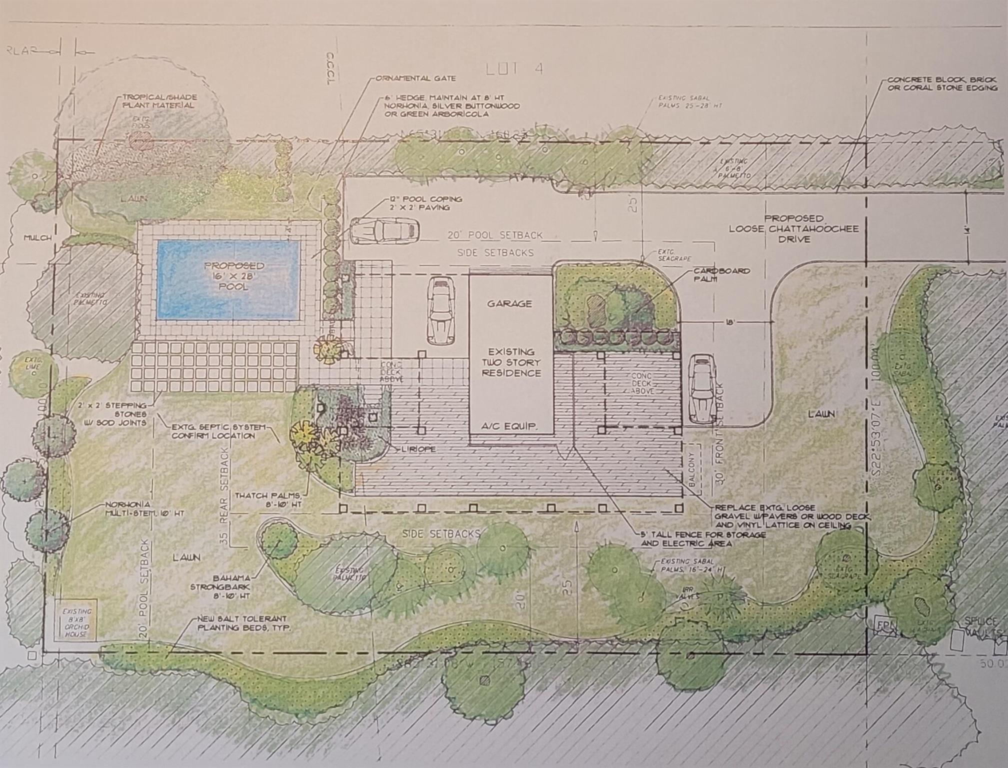 JUPITER ISLAND - Residential