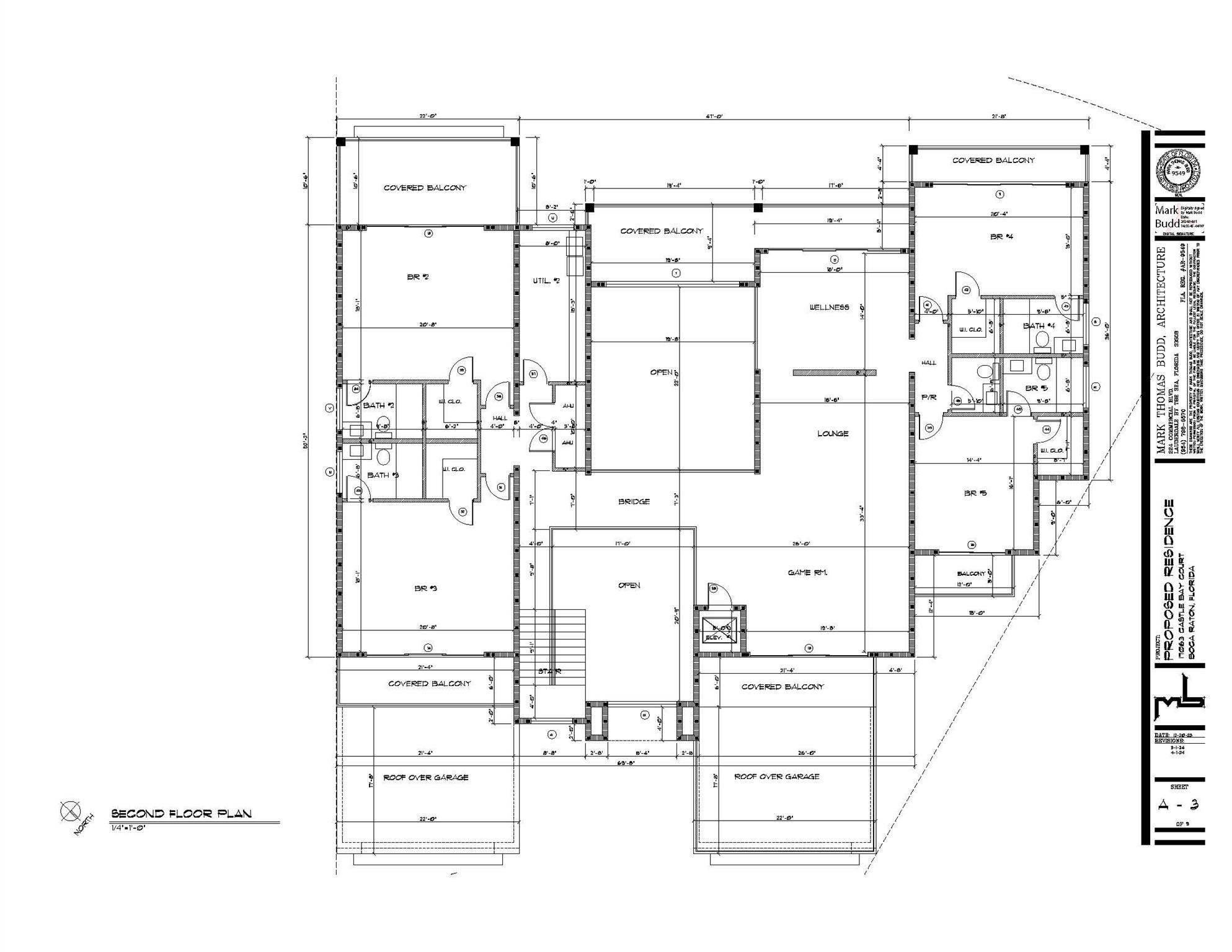 ST ANDREWS COUNTRY CLUB - Residential
