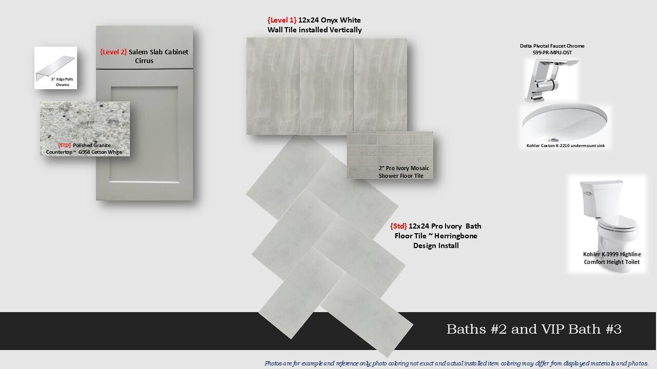 AVENIR SITE PLAN 1 POD 4 - Residential