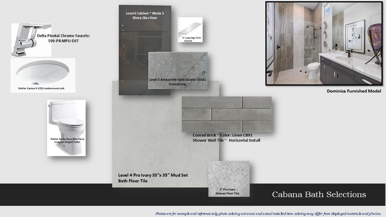 AVENIR SITE PLAN 1 POD 4 - Residential