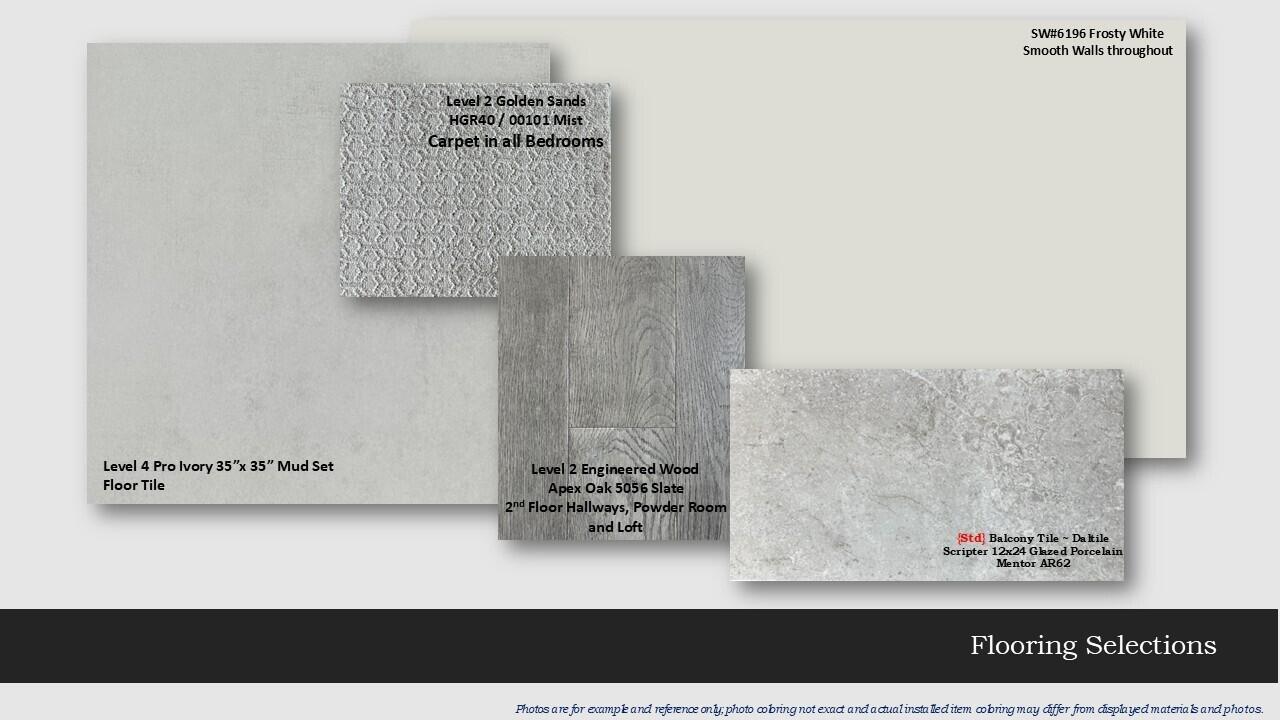 AVENIR SITE PLAN 1 POD 4 - Residential