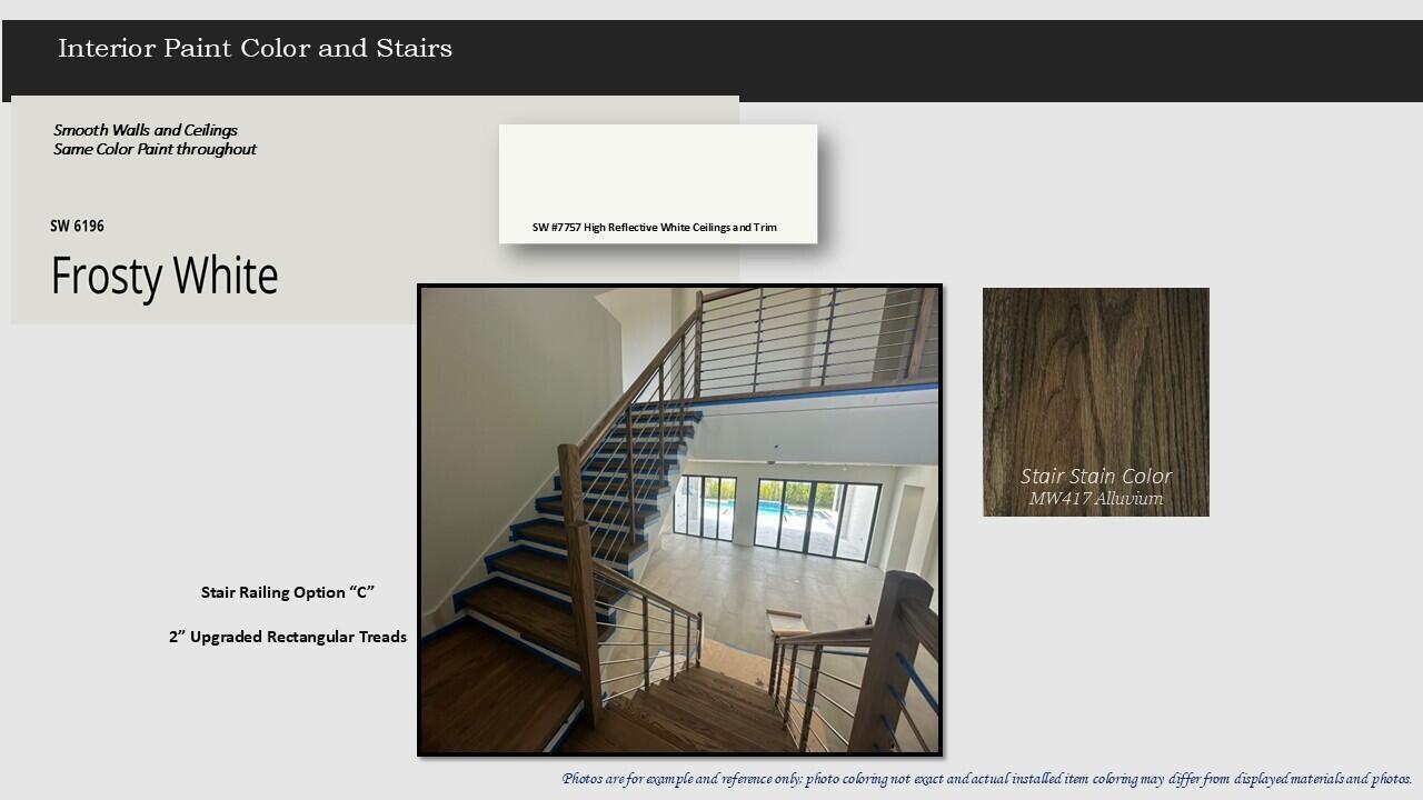 AVENIR SITE PLAN 1 POD 4 - Residential