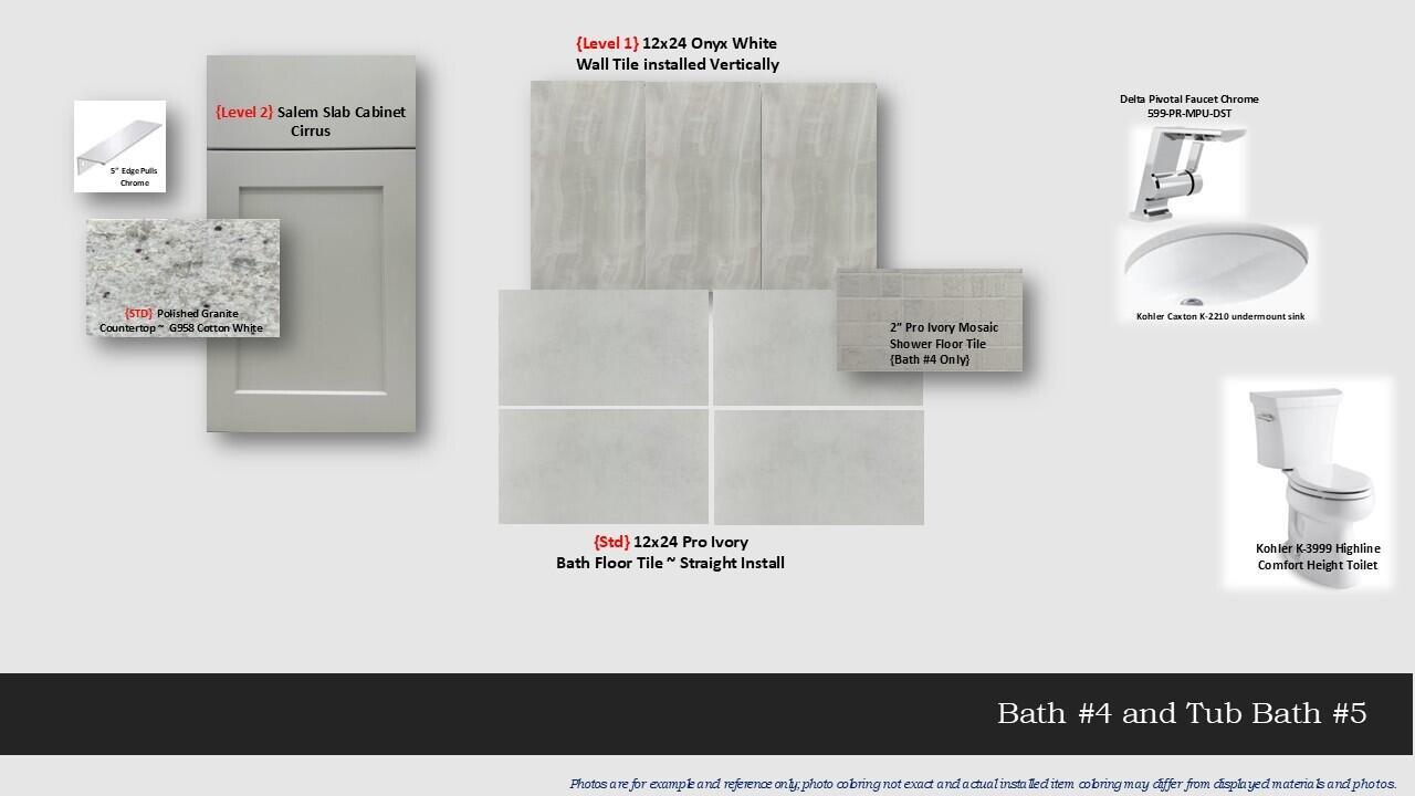 AVENIR SITE PLAN 1 POD 4 - Residential
