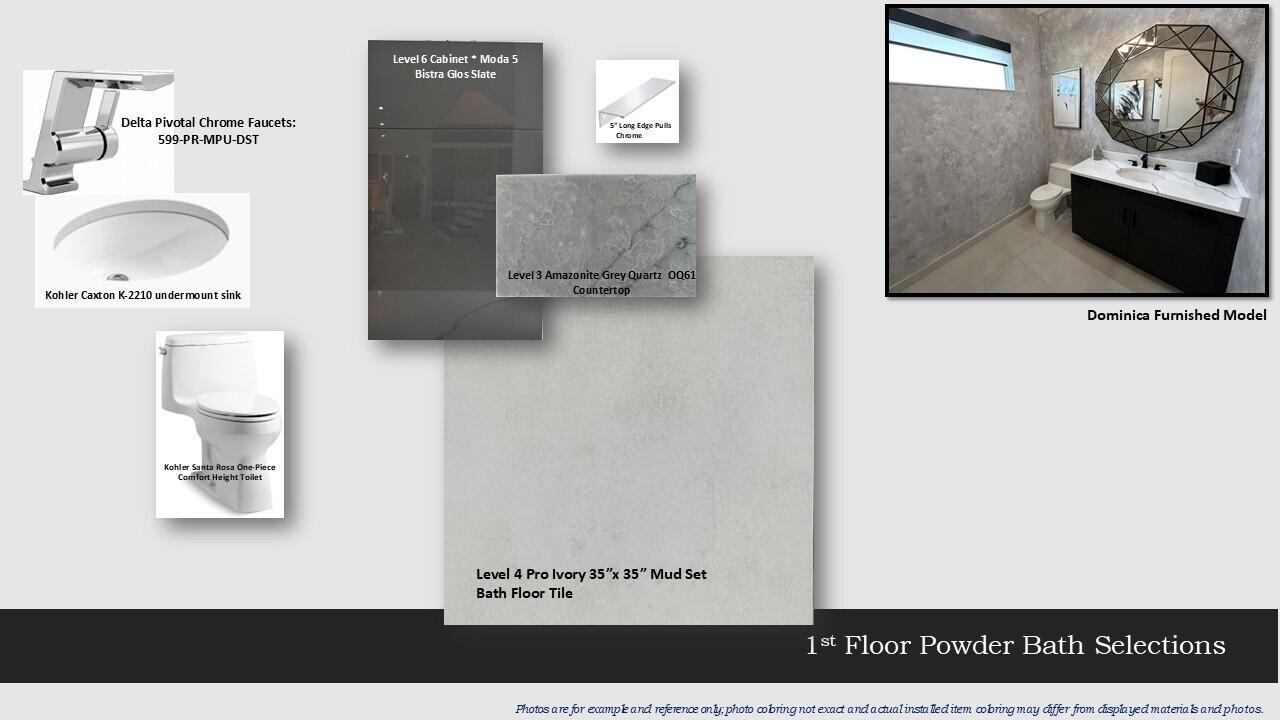 AVENIR SITE PLAN 1 POD 4 - Residential