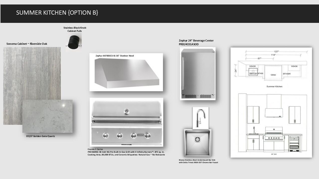 AVENIR SITE PLAN 1 POD 4 - Residential