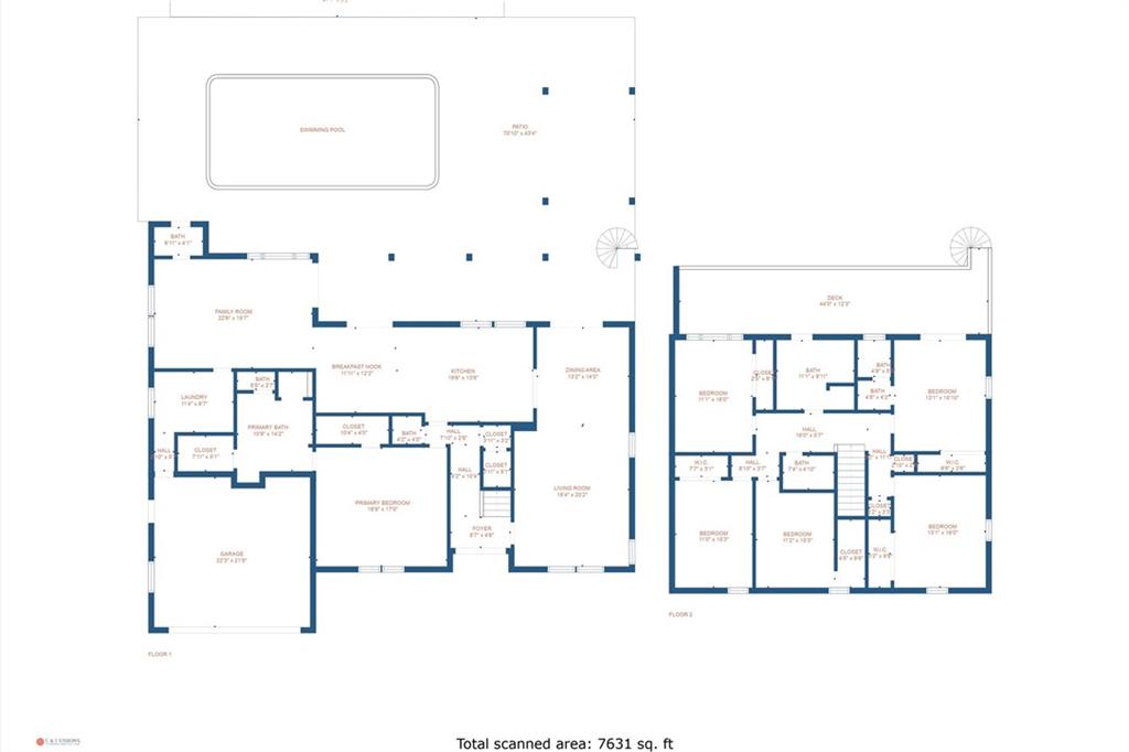 Coral Ridge Country Club - Residential