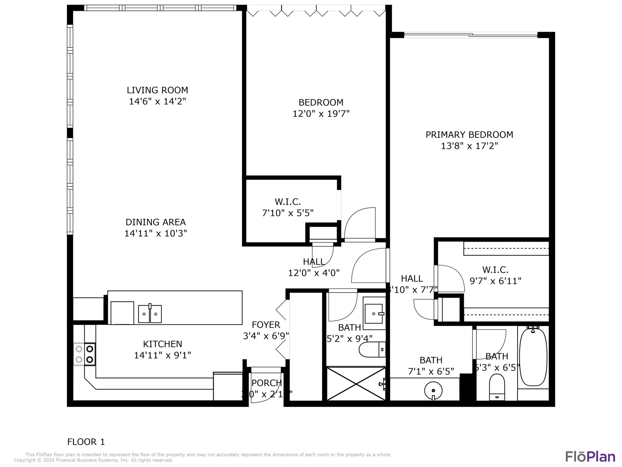 ABERDEEN ARMS CONDO - Residential