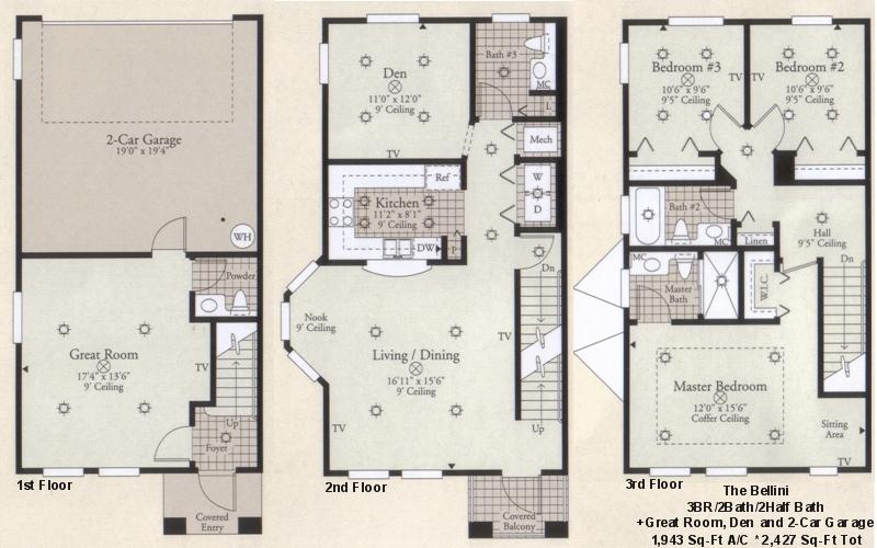 Firenze at Renaissance Commons - Residential