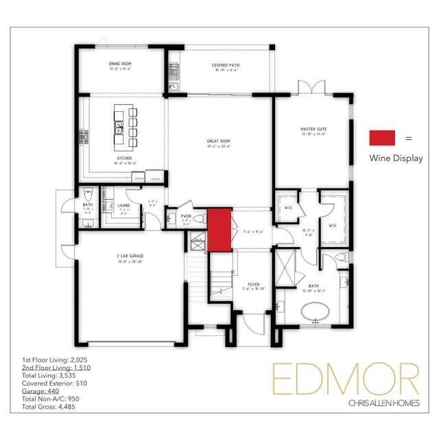 EDMOR ESTATES - Residential
