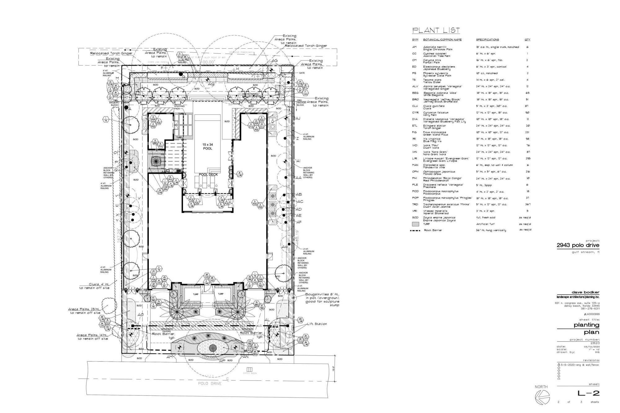 GULFSTREAM PROPERTIES - Residential