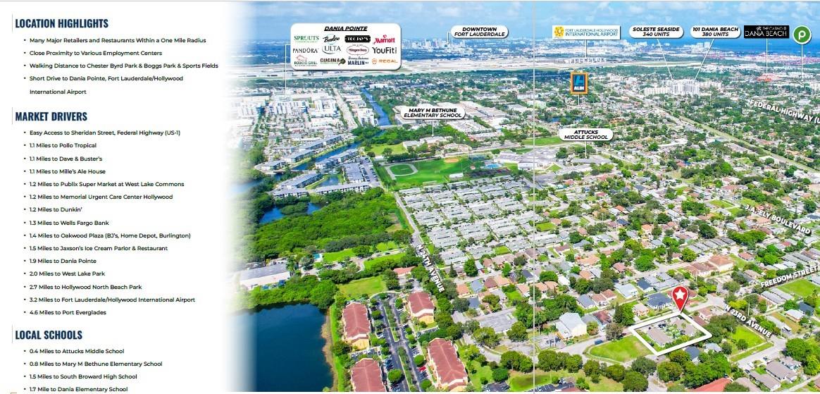 LIBERIA - Residential Lease