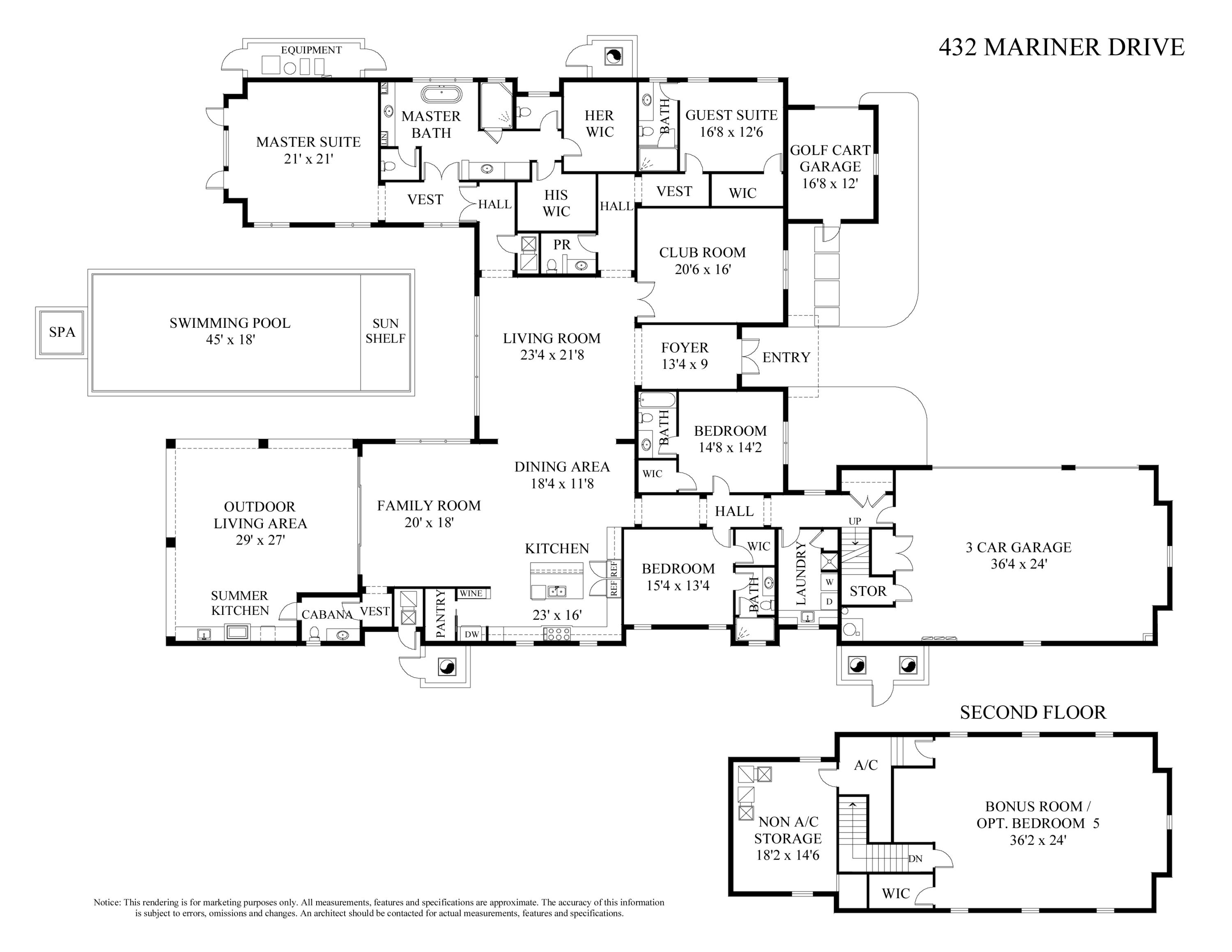 Admirals Cove - Residential