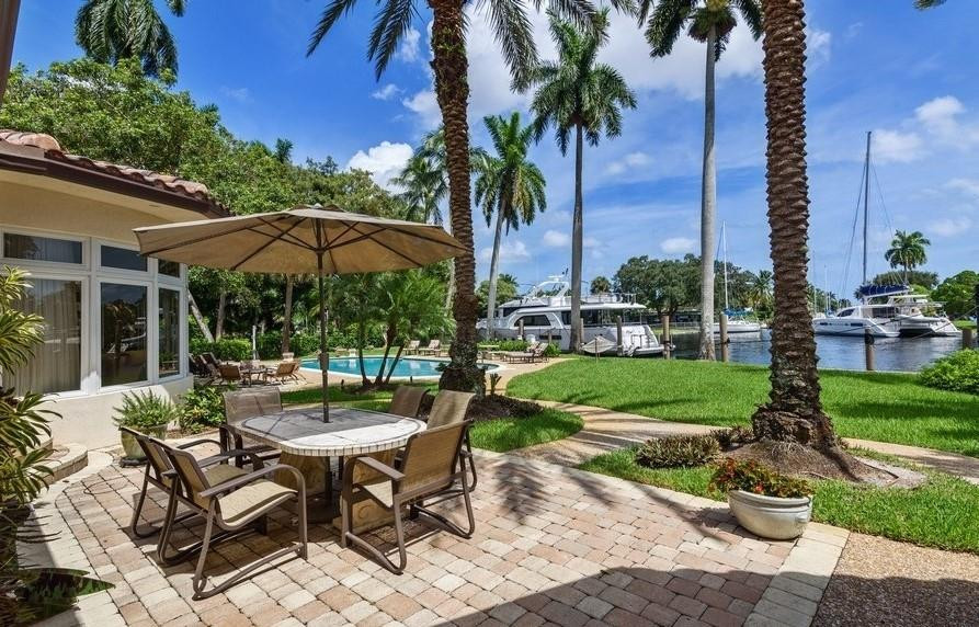 SHADY BANKS ON NEW RIVER - Residential