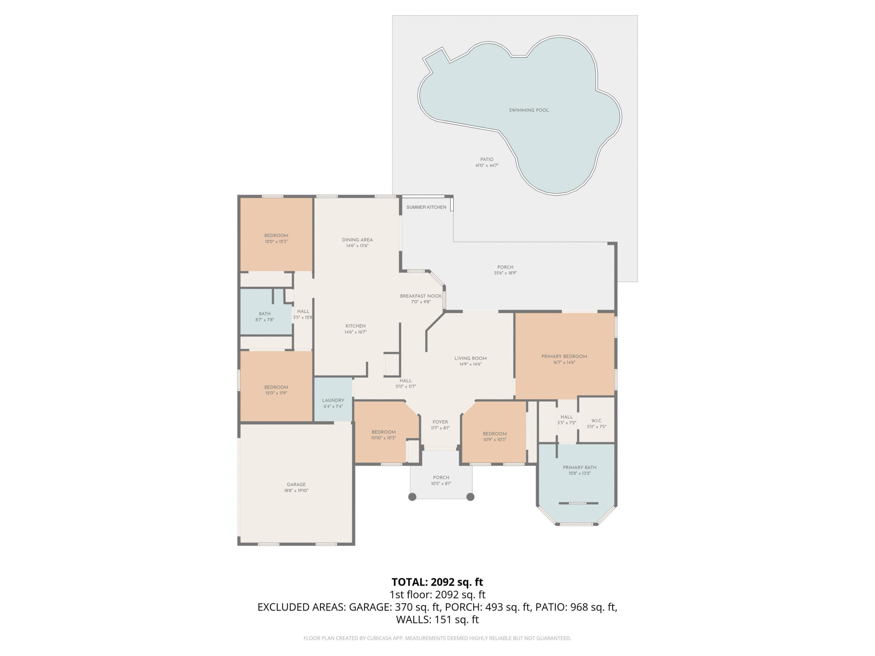Acreage - Residential