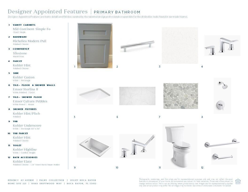 AVENIR SITE PLAN 2 POD 5 LT 221 - Residential