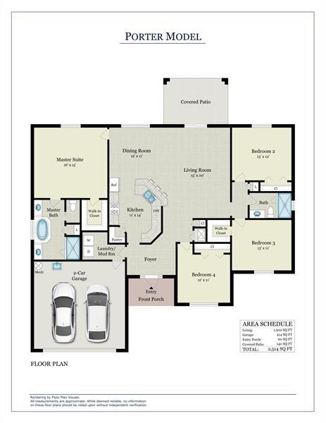 Port St Lucie Sec 35 - Residential