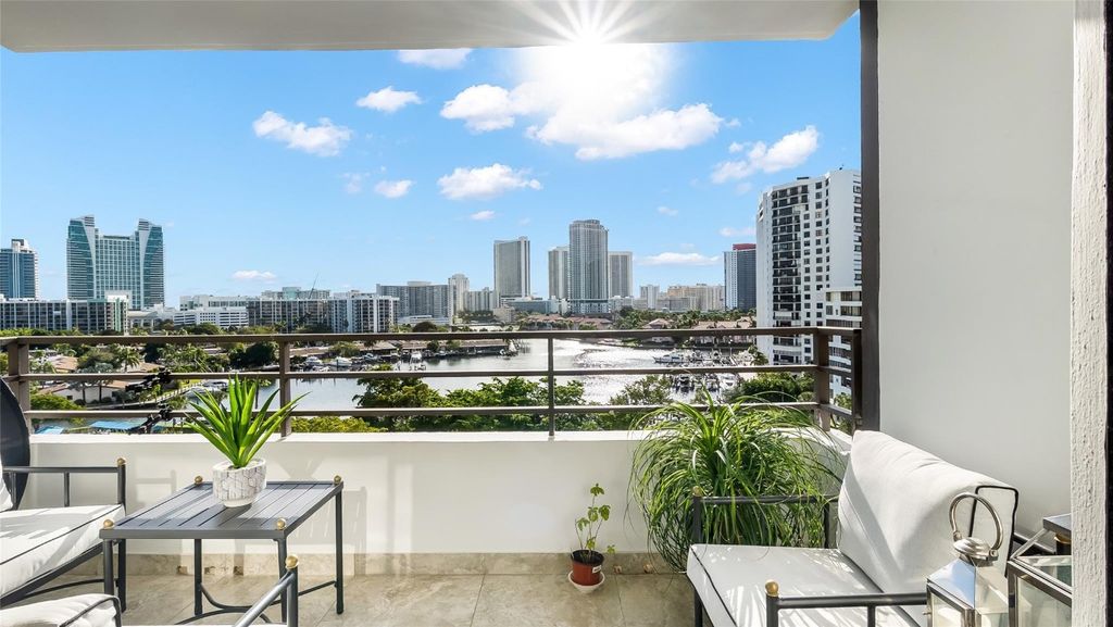 Photo of 500 Three Islands Boulevard #604, Hallandale Beach, FL 33009 (MLS # F10541936)