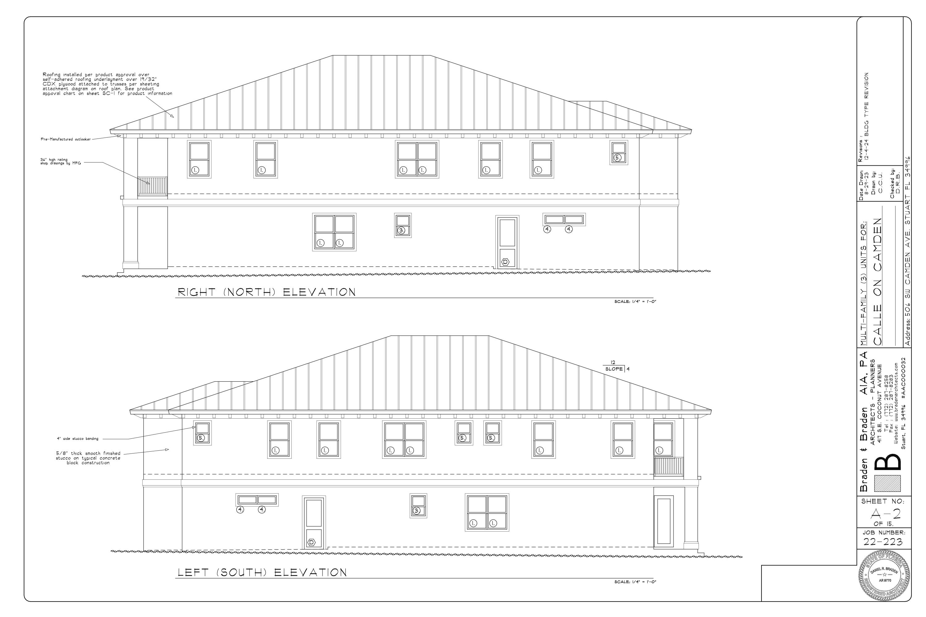 506 SW Camden Avenue