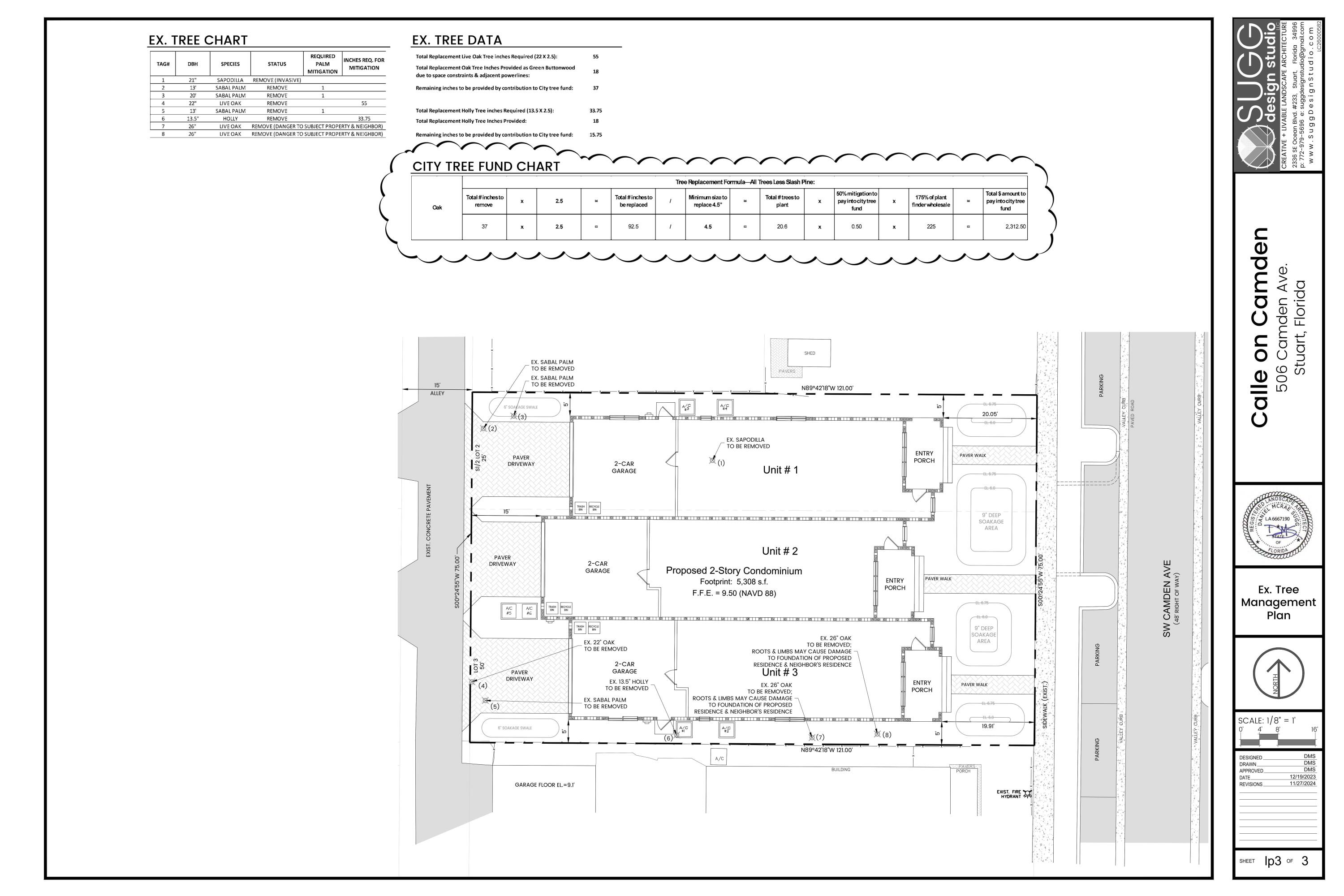 Downtown Stuart - Land