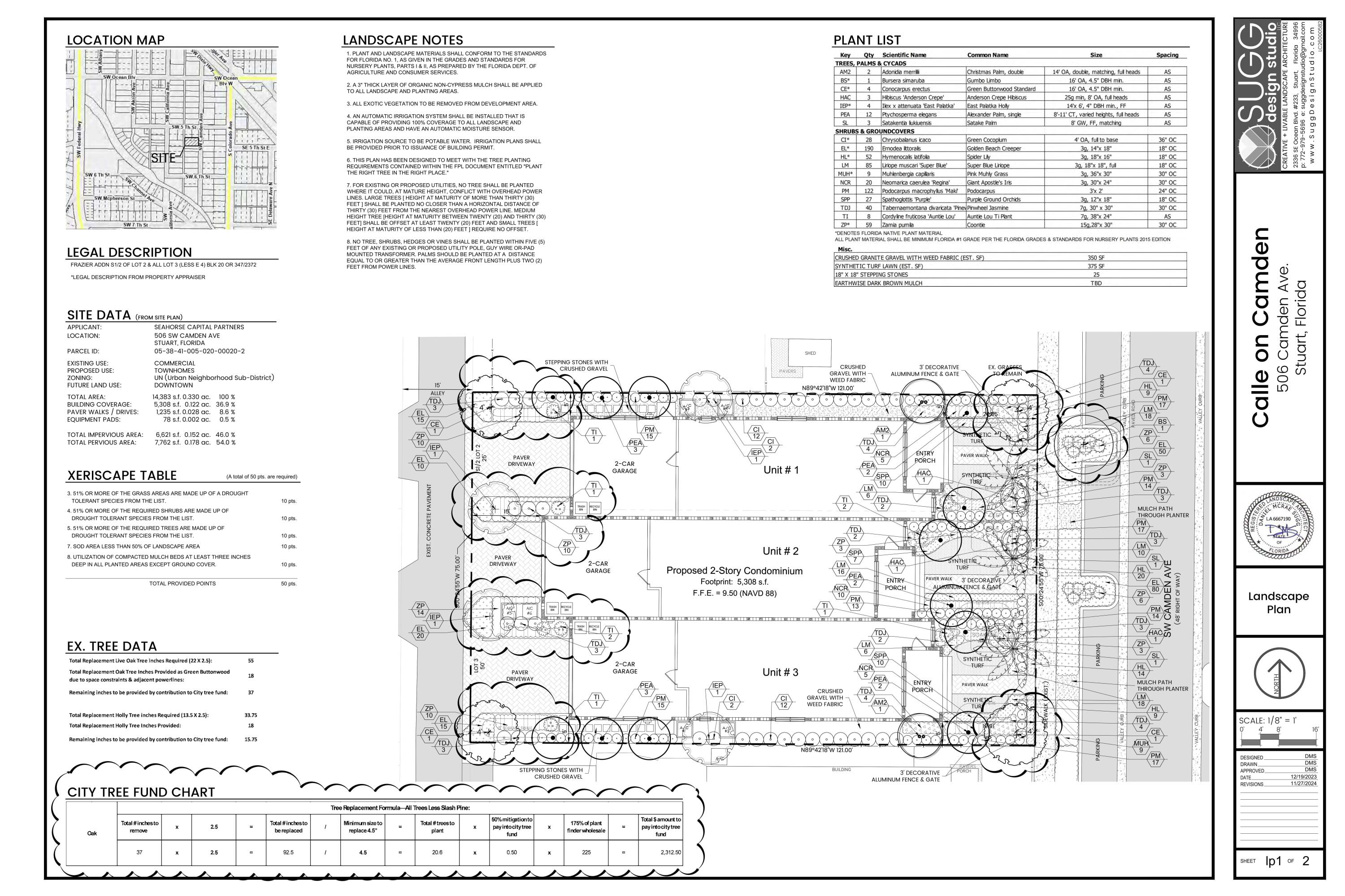 Downtown Stuart - Land