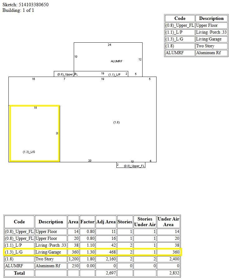 NOVA HOMES TWO - Residential