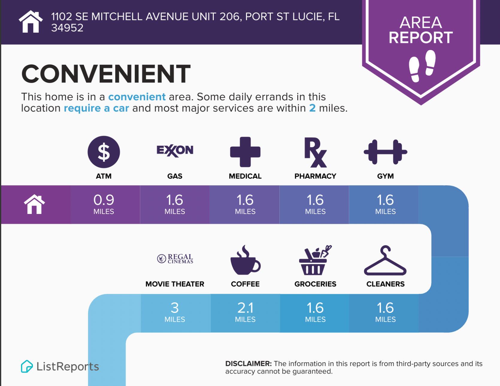 TARPON BAY MOORINGS - Residential