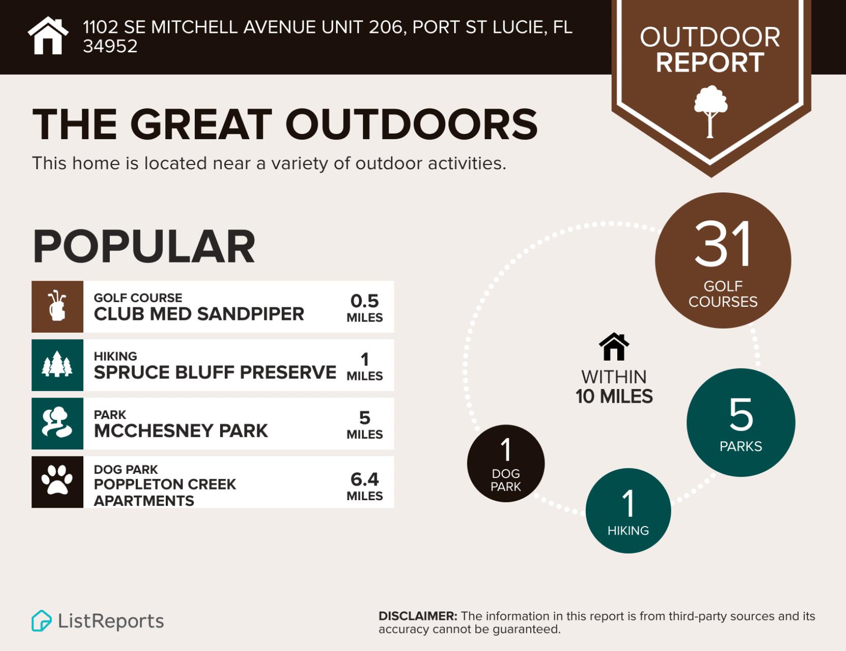TARPON BAY MOORINGS - Residential