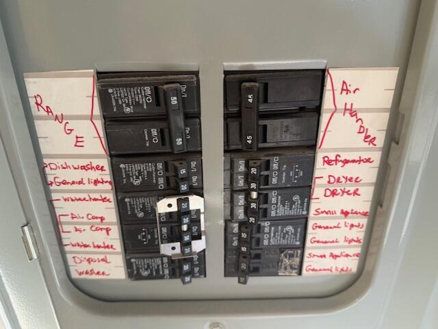 LUCERNE POINTE - Residential