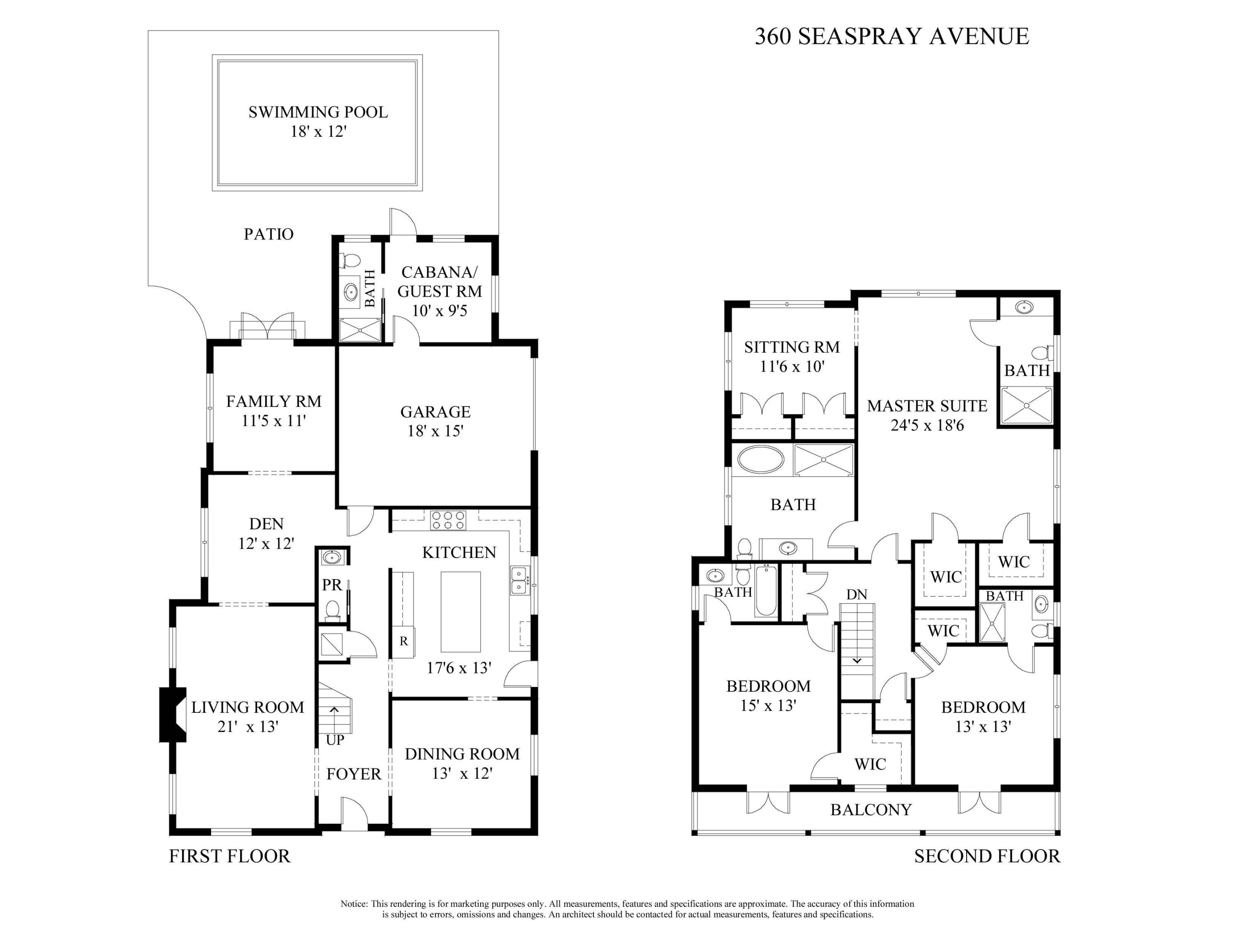 POINCIANA PARK 2ND ADD - Residential