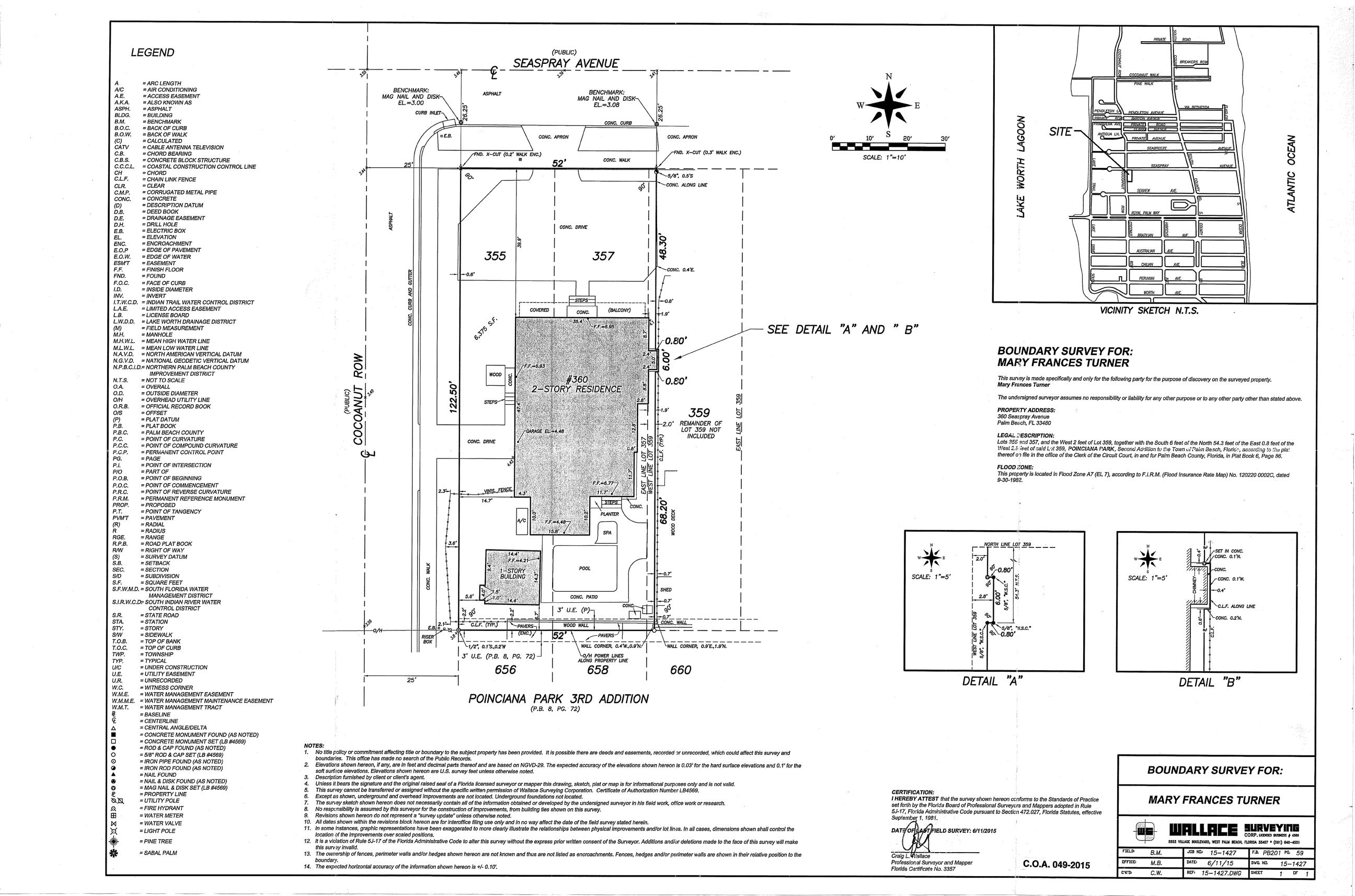 POINCIANA PARK 2ND ADD - Residential