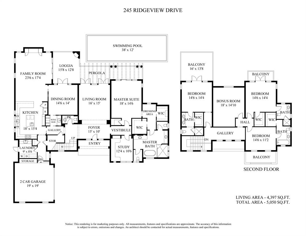 RAFALSKY MARK - Residential