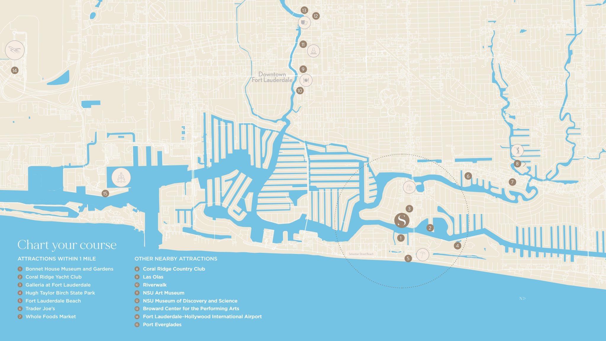 Sage Intracoastal - Residential