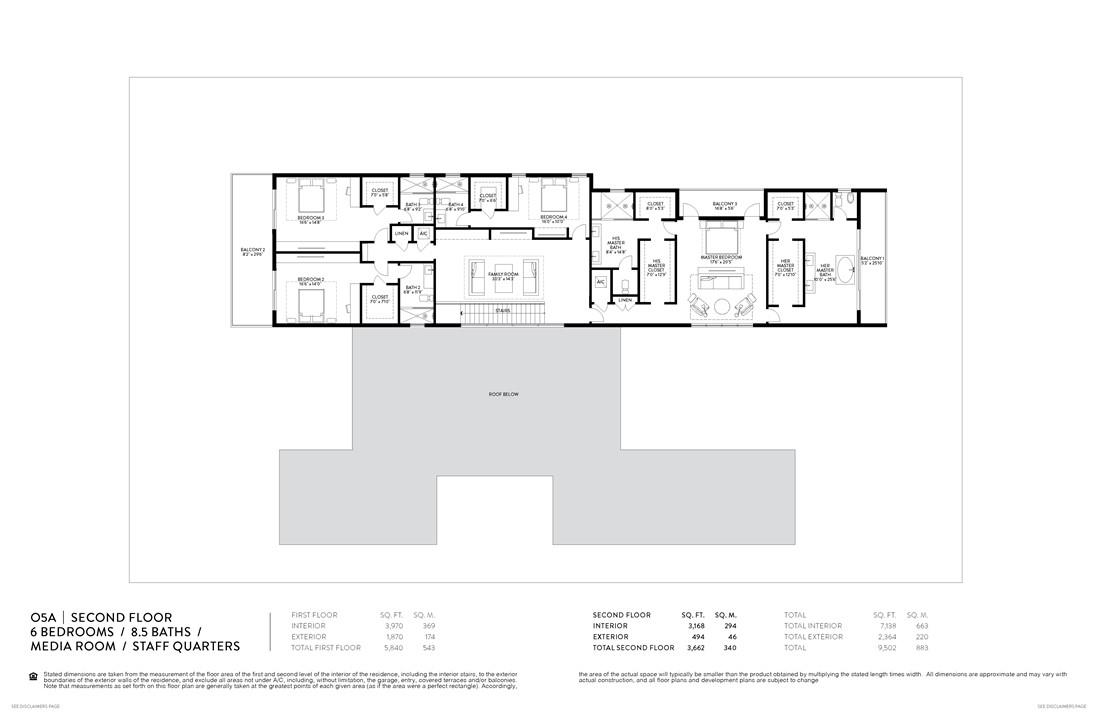 Botaniko Weston - Residential
