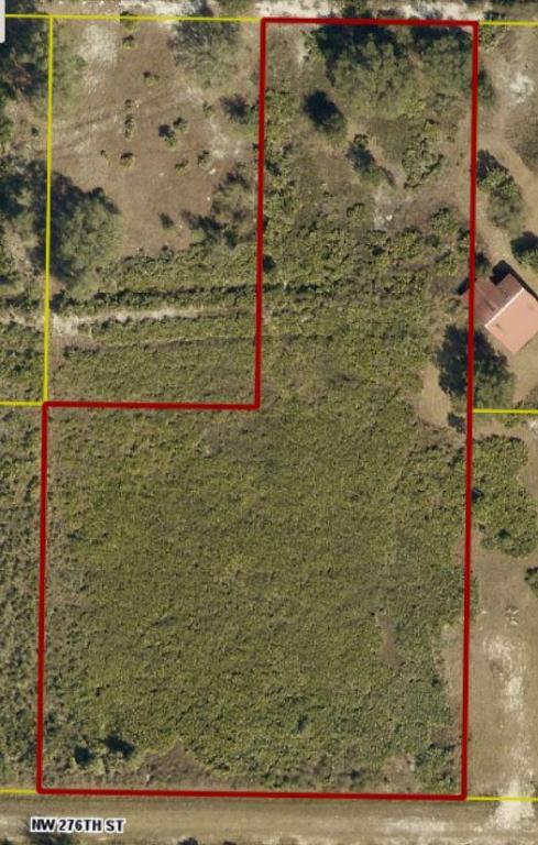 Southern Colonization - Land