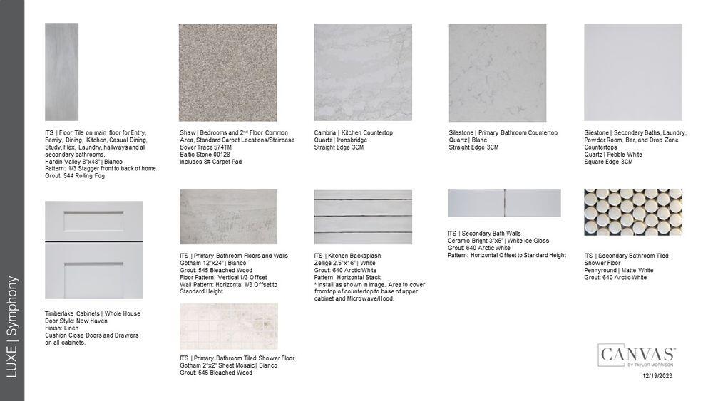 ESPLANADE AT TRADITION - Residential