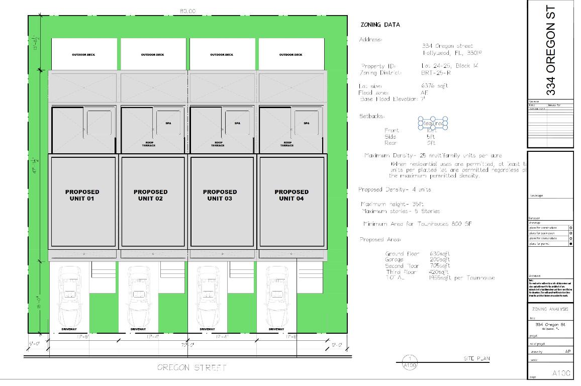 HOLLYWOOD BEACH - Land