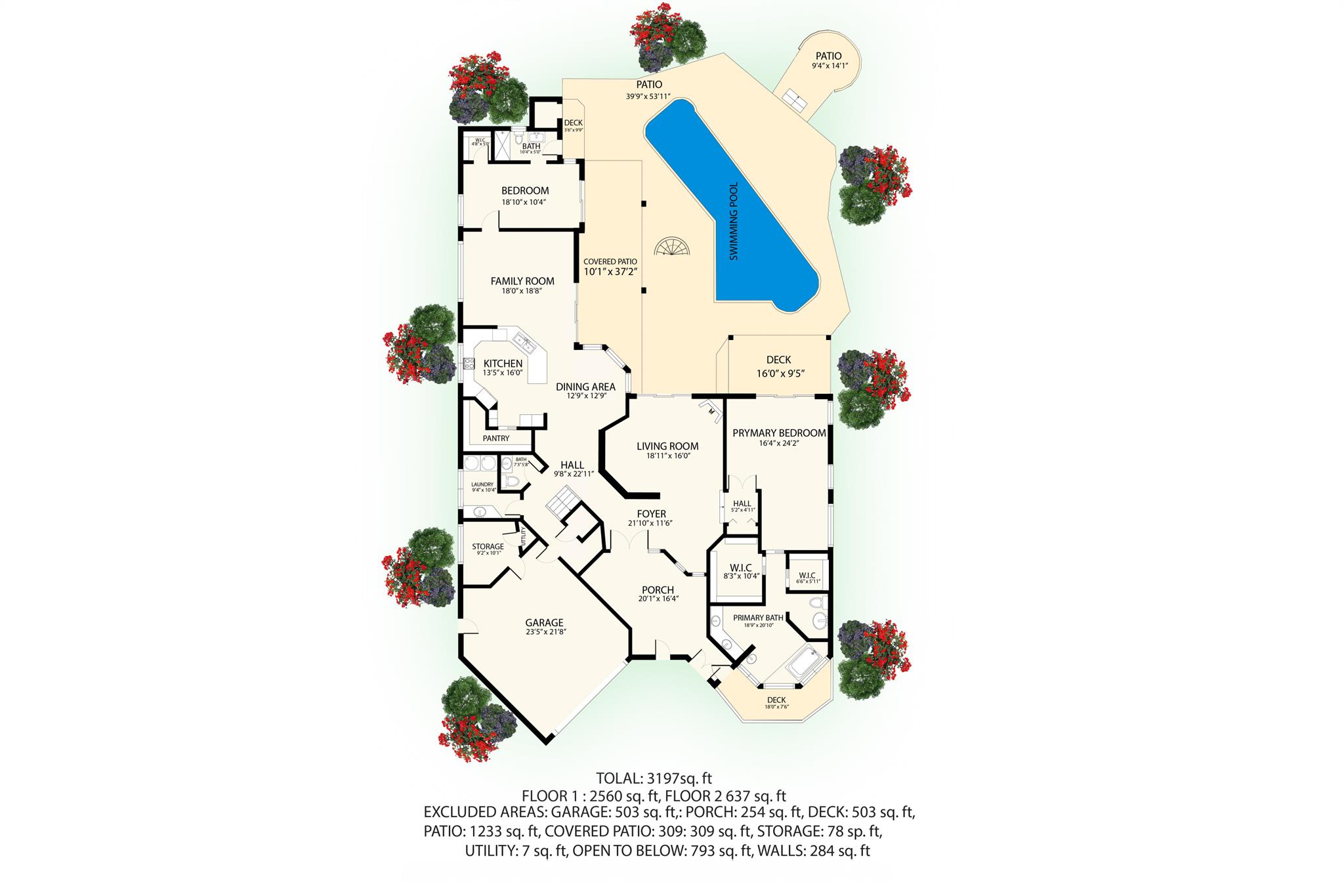 TROPICAL SHORES - Residential