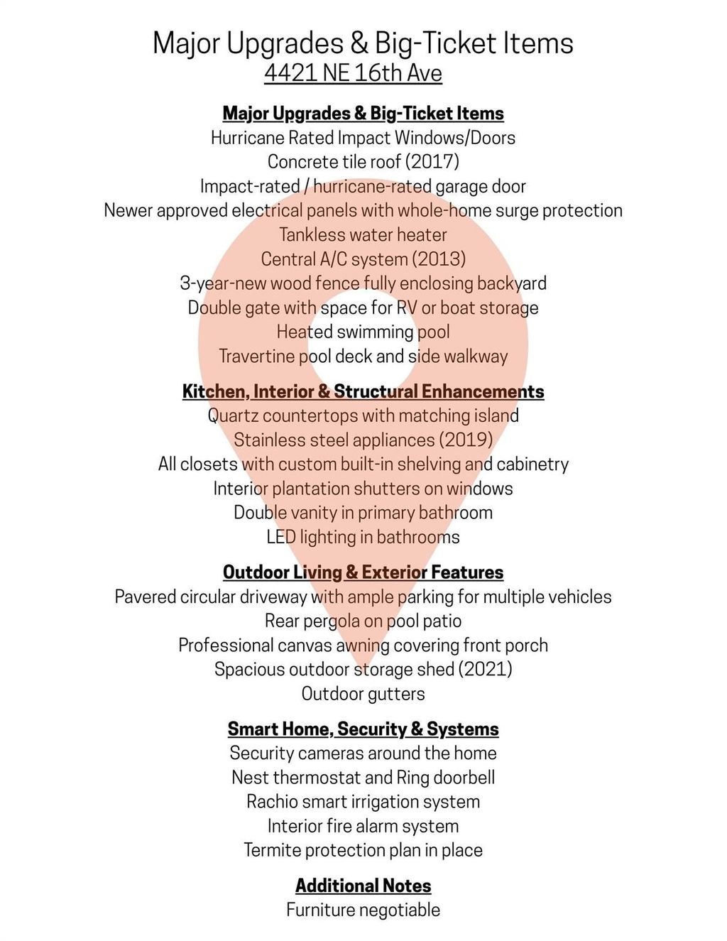 Photo of 4421 NE 16th Avenue, Fort Lauderdale, FL 33334 (MLS # F10554501)