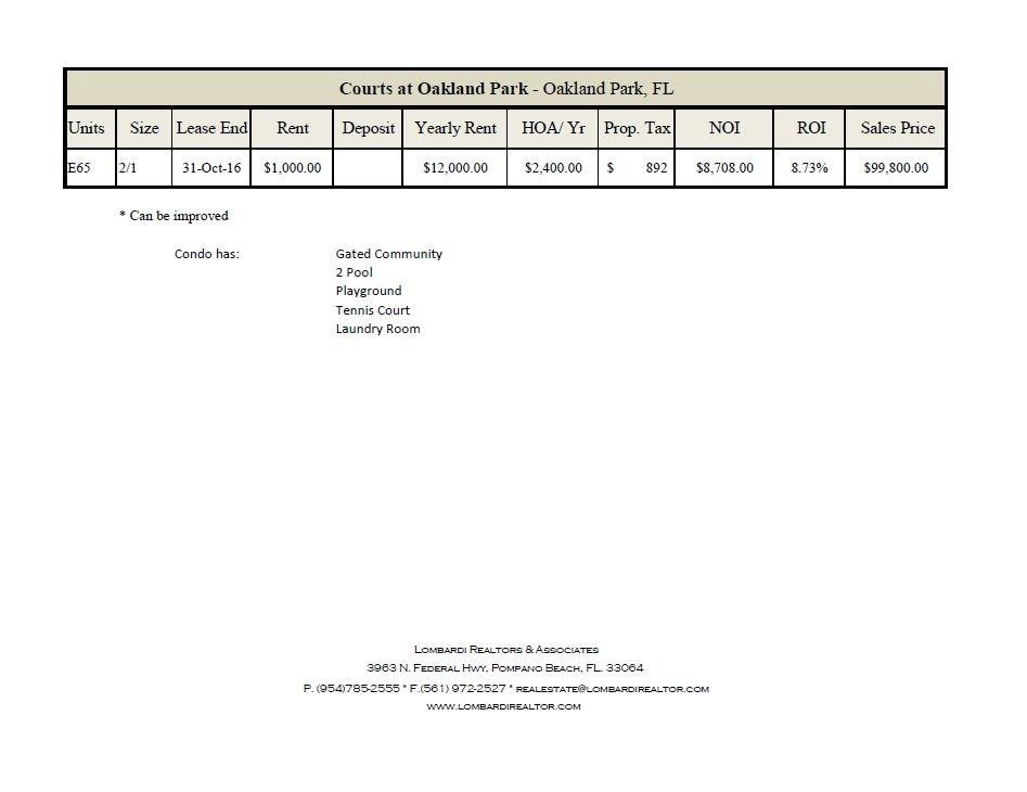 Courts at Oakland Park - Residential