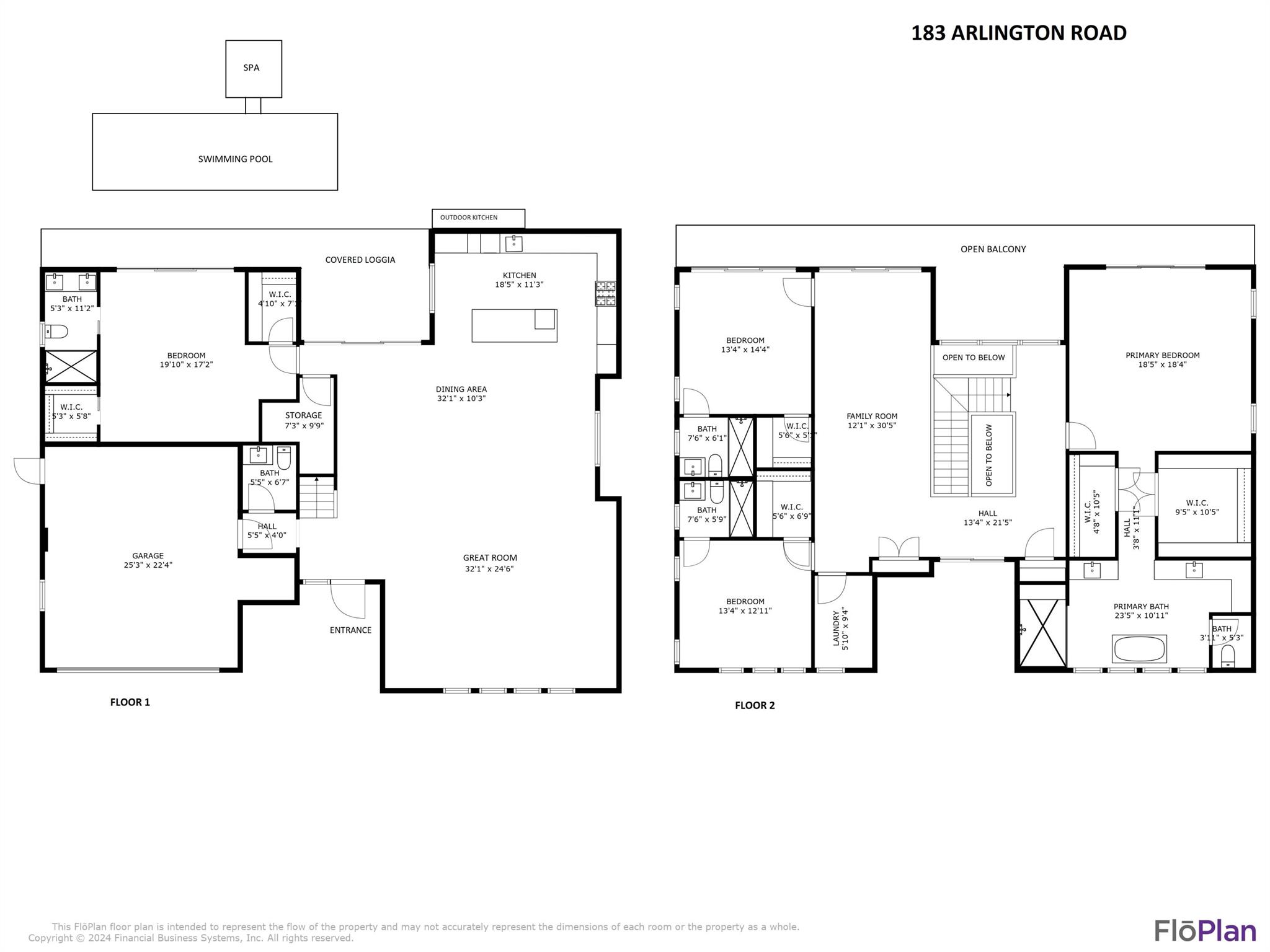 LEWIS SHORE ESTATES 2 - Residential