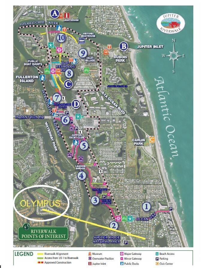 OLYMPUS - Residential