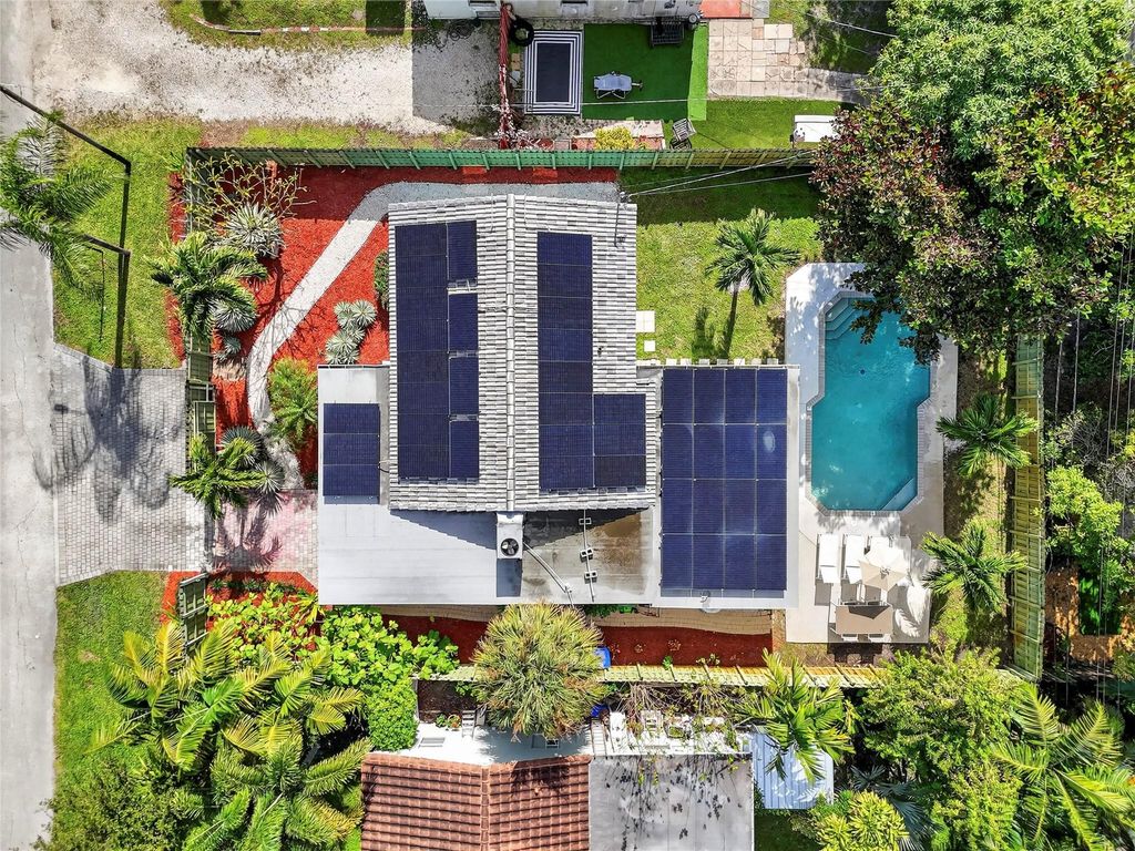 Photo of 1625 NW 2nd Ave, Fort Lauderdale, FL 33311 (MLS # F10539070)