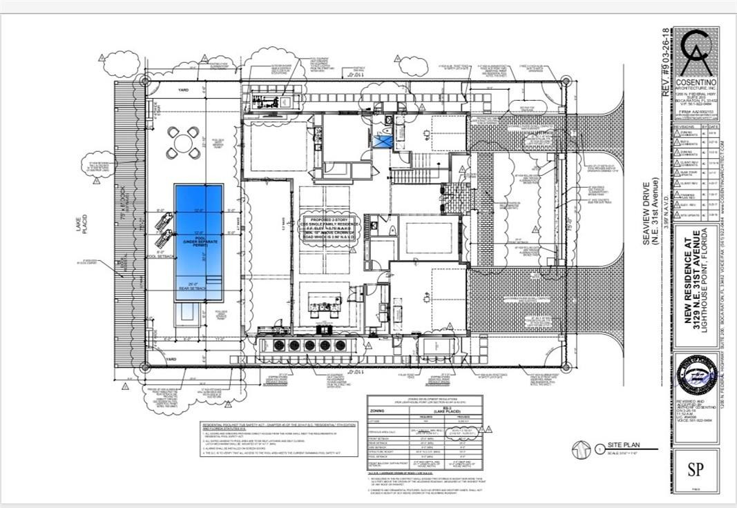 LAKE PLACID - Residential
