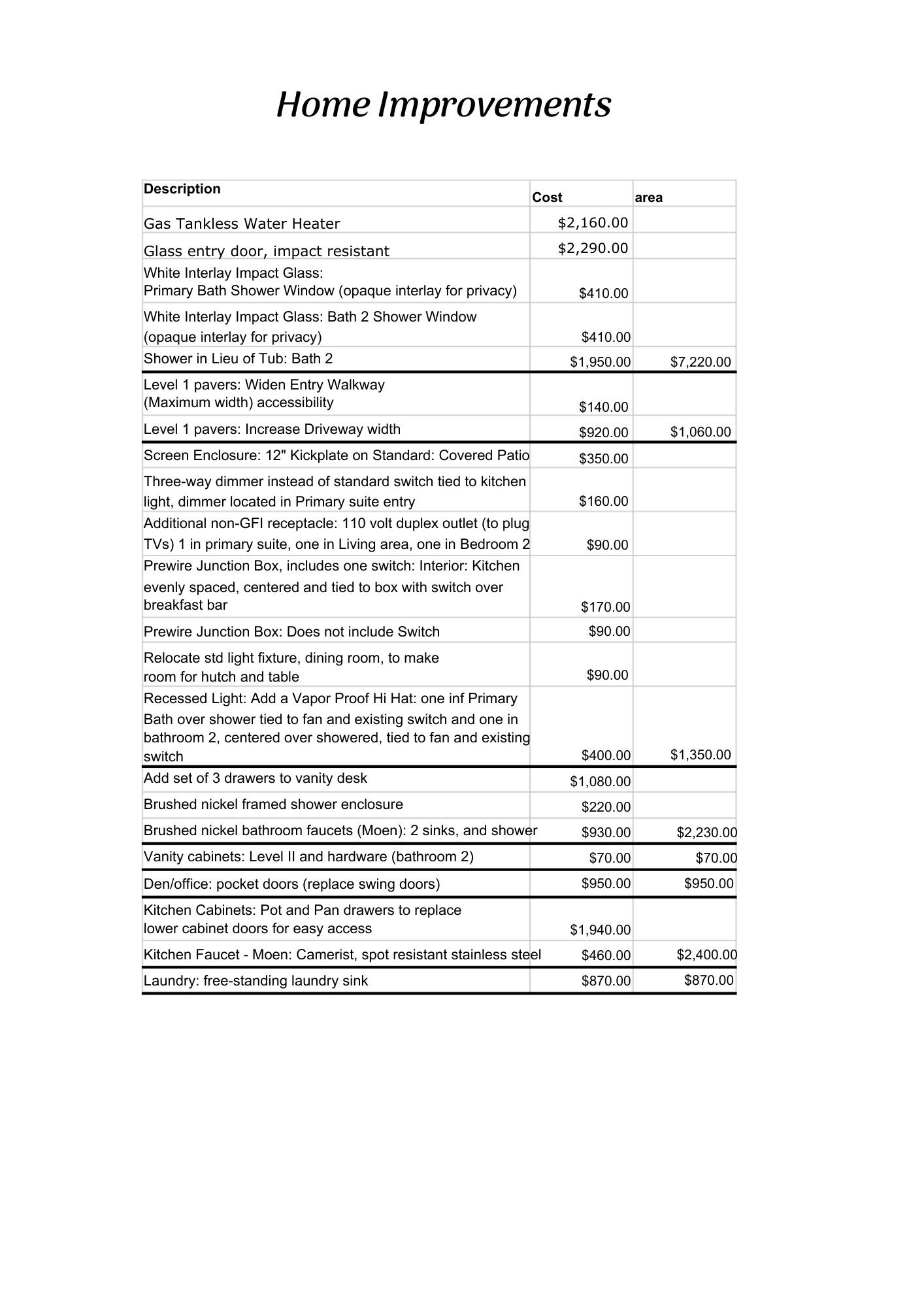 RIVERLAND PARCEL D - PLAT FOUR - Residential
