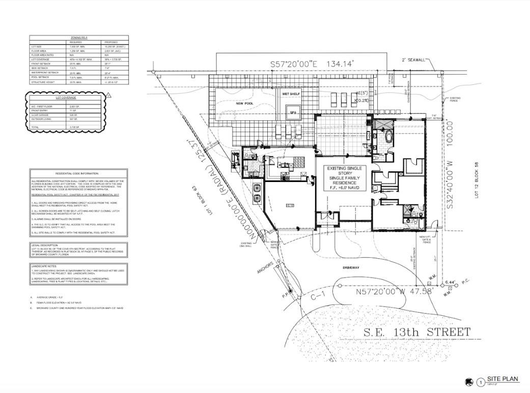 COVE 5TH SEC - Residential