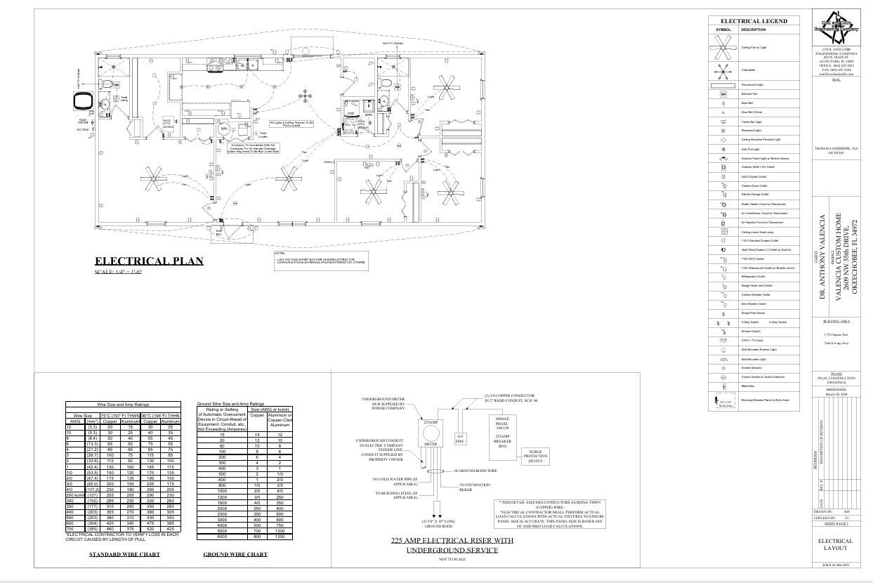Basswood Inc Un #5 - Land