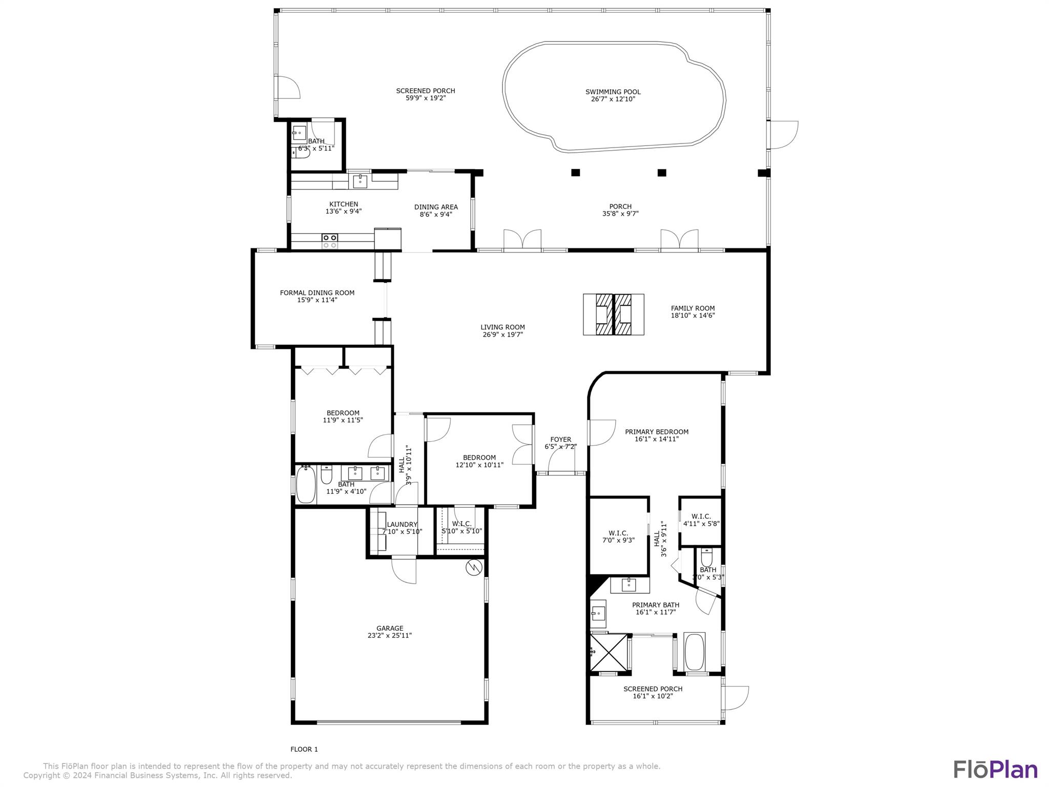COUNTRY CLUB ESTATES - Residential