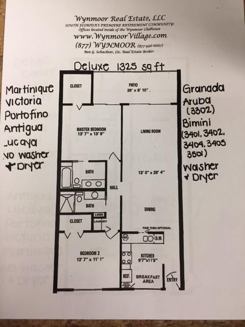 WYNMOOR VILLAGE - Residential